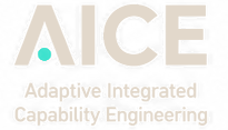 AICE Adaptive Integrated Capability Engineering